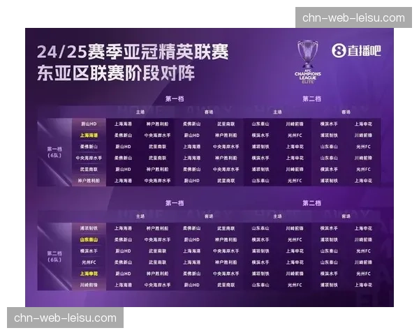 出线机制重大变革 小组第三名仍有八个晋级名额